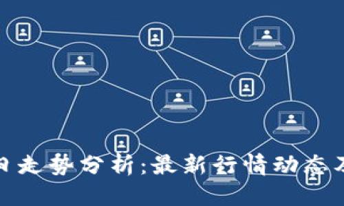 格式示例: 
柴犬币今日走势分析：最新行情动态及投资建议